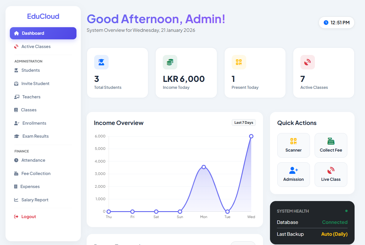 Dashboard Preview